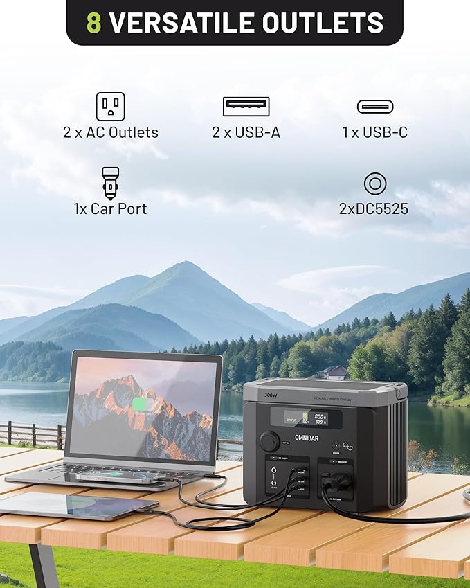 Portable Power Station 300W, 299.5Wh/83200mAh Solar Generator with 120V Pure Sine Wave AC Outlet, Backup Lithium Battery Generator for CPAP Outdoor RV Camping Emergency Home Use