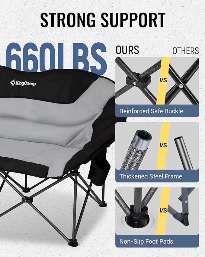 KingCamp Double Camping Chair, Oversized Heavy Duty Loveseat for Adults Portable Folding XL 2 Person Couch Padded Comfortable Two Seat with Cup Holder for Outdoor Lawn Backyard