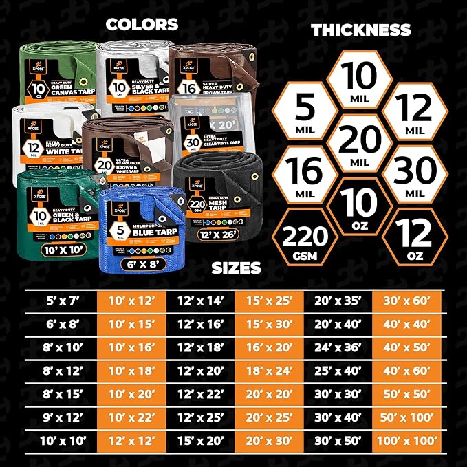 Multipurpose Protective Cover Brown Poly Tarp 8' x 15' (2-Pack) - Durable, Water Resistant, Weather Resistant - 5 Mil Thick Polyethylene - by Xpose Safety