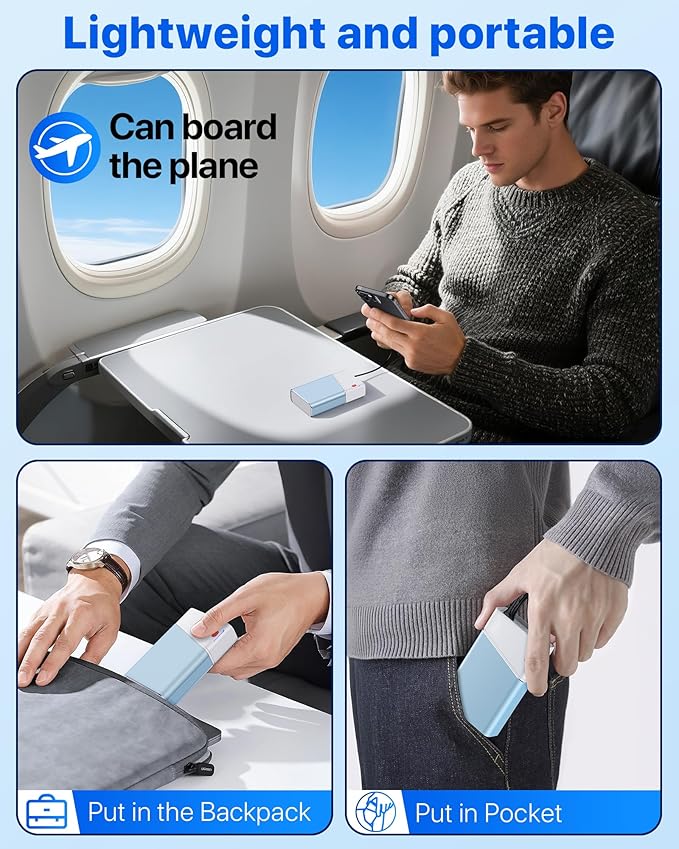 Kesguar Portable Charger 20000mAh, 22.5W PD 3.0+QC 4.0 Fast Charging, Cooler & Unbreakable Aerospace Metal Case for iPhone 16 15 14, Android, iPad, Samsung Google Tablet & More (Travel Essential)