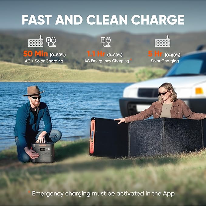 Jackery Explorer 2000 v2 Portable Power Station with 16ft DC Extension Cable, 2042Wh LiFePO4 Battery, 2200W Solar Generator, USB-C PD 100W Fast Charging for Camping, Home Use(Solar Panel Optional)