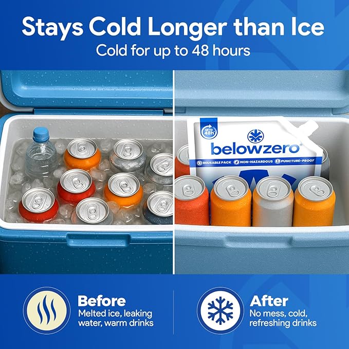 Below Zero Reusable Ice Packs for Coolers – Long Lasting Cooler Ice Pack Blocks, Leak-Proof Freezer Packs for Camping, Lunch Boxes & Travel