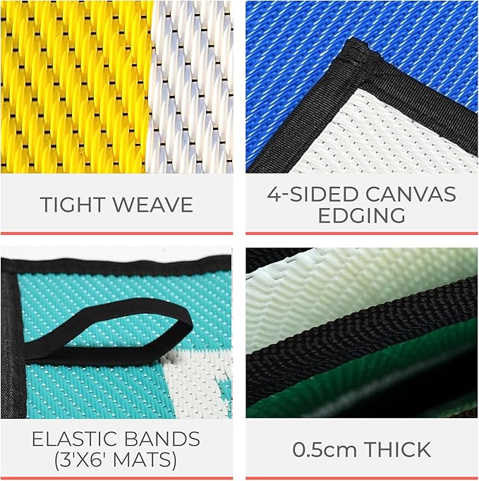 3x6 Teal Outdoor RV Patio Mat – Extra Thick 5mm Recycled Poly Rug – Waterproof, Reversible, Heavy-Duty – Compact Premium Camping Mat for Deck, Patio, Beach (Teal, 3' x 6')