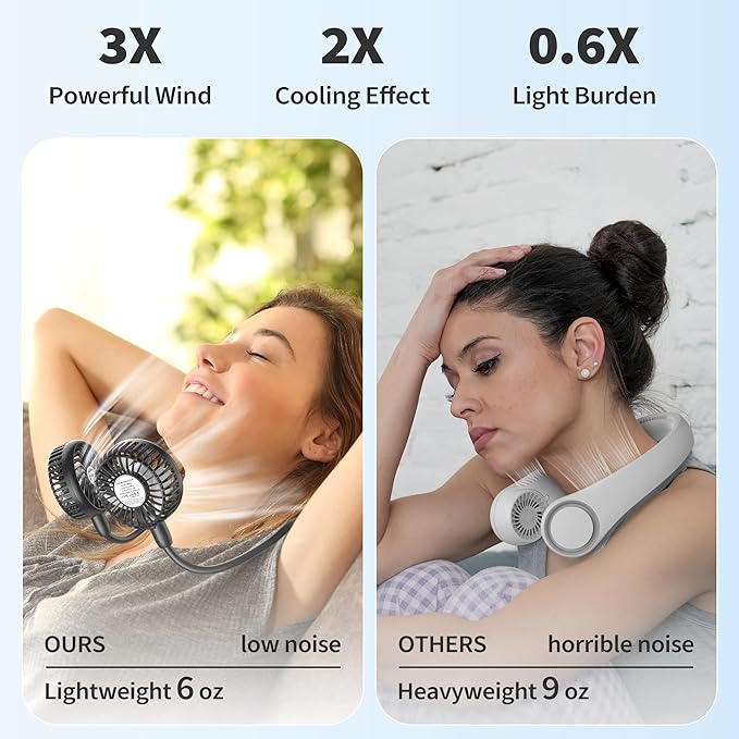 PANERGY Portable Neck Fan-Rechargeable Hand Free Personal Fan Mini Wearable Fan Battery Operated USB Fan for Women Kids Sport Work Travel