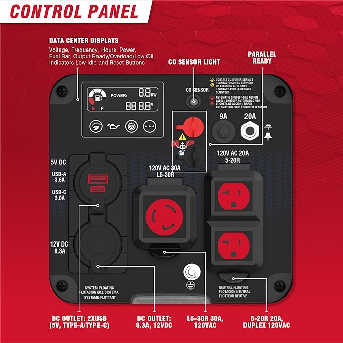 A-iPower 2300-Watt Portable Inverter Generator Dual Fuel, RV Ready, CARB Compliant CO Sensor, Light Weight With Telescopic Handle For Backup Home Use, Tailgating & Camping (SUA2301iD)