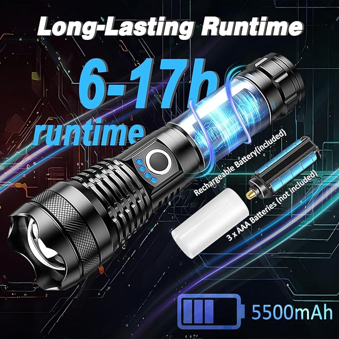 ISUNMEA Rechargeable Strong Flashlight, 2Packs Zoomable LED Powerful Flashlights 1500LM High Lumens w/ 5 Modes Waterproof Handheld Flash Light for Emergencies Outdoor Camping Hiking Home Power Outage