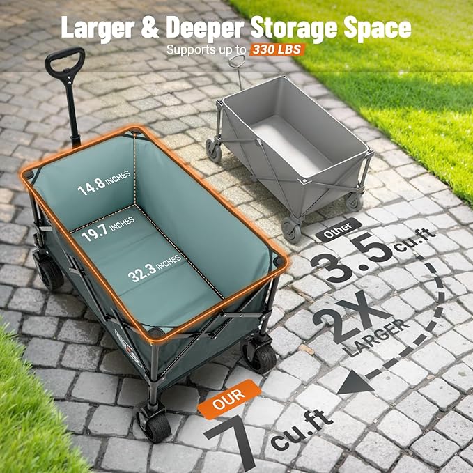 Overmont Ultra-Compact Collapsible Wagon Cart - 200L Portable Folding Wagon with All-Terrain Wheels Utility for Beach, Grocery Shopping, Camping, and Gardening – 330lbs Load Capacity Grey