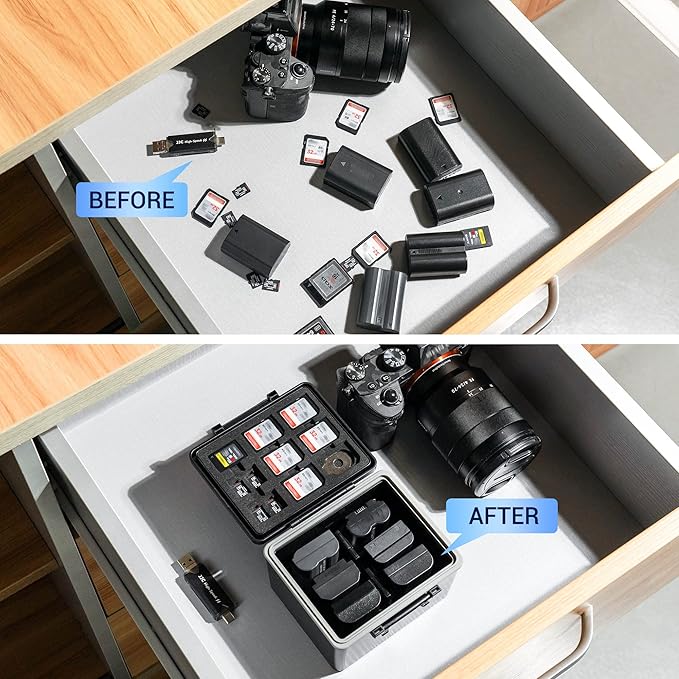 LP-E6 EN-EL15C NP-W235 FZ100 Camera Battery and Memory Card Case with Labels,DSLR SLR Battery Organizer Storage for 16 Micro SD 6 SD 3 CF Express Type A and 2 XQD/CF Cards,Water-Resistant & Shockproof