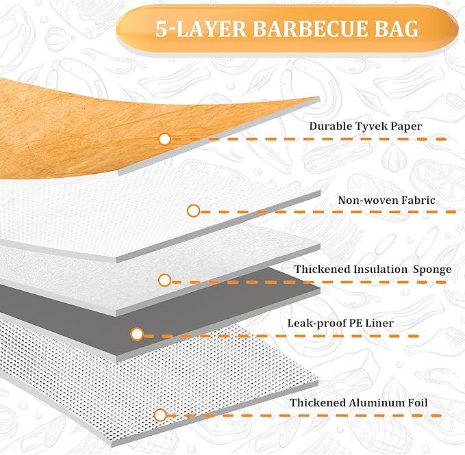 BBQ Blanket for Meat – 21-Inch Insulated Resting Bag for Brisket, Turkey, Pork Shoulder – 5-Layer Heat Retention, Wide Mouth with Handle – Grilling & Smoking Accessories, Gift for BBQ Lovers