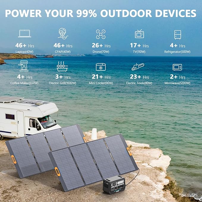 ALLWEI LiFePO4 Solar Generator 2400W(Surge 4800W) with 2x 400W Solar Panels, 2048Wh Portable Power Station, 4 AC Outlet, Expandable to 10240Wh, UPS Battery Generator for Outdoor RV Camping Home Use