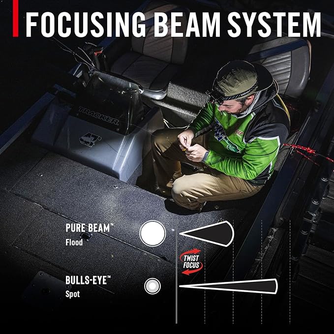 Coast XPH30R 1200 Lumen USB-C Rechargeable Dual Power Headlamp with Twist Focus Beam and Magnetic Base, Black