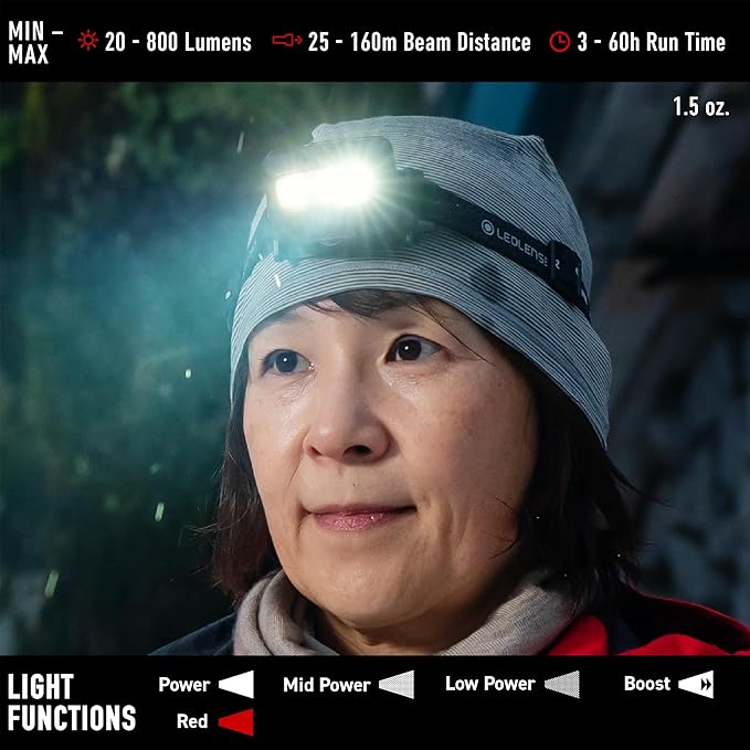 Ledlenser HF6R Core Hands Free, Rechargable Headlamp, Water Resistant, 800 Lumens, White