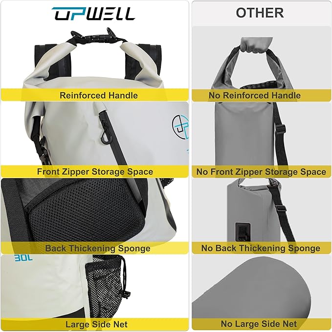 UPWELL Waterproof Dry Bag 30L Boating Backpack for Travel Hiking Camping Bags for Kayaking Hiking Waterproof Bags Swimming Floating Submersible Dry Bag Grey&White