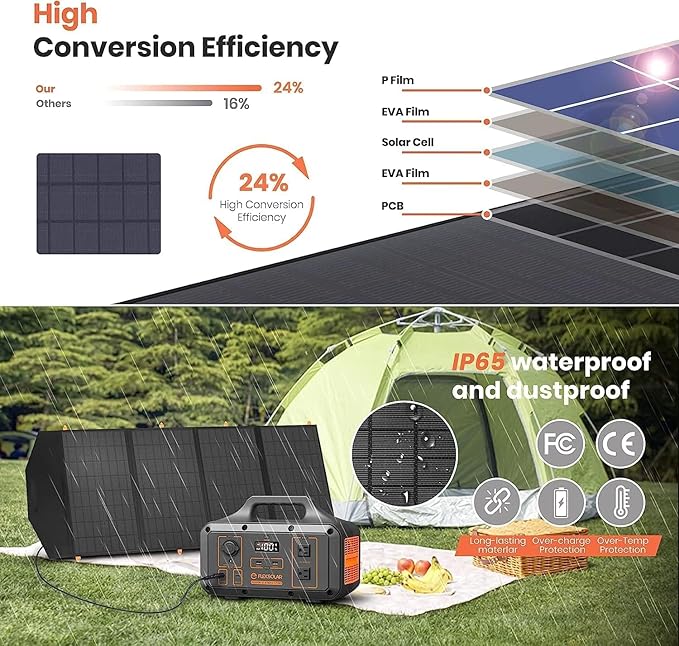 FlexSolar 120W Portable Solar Panel for 300/500/1000/1500W Power Station,IP67 Waterproof Folding Solar Charger with USB C&2 USB A&18V DC Output Charge Generator,Cell Phones,Power Bank,12V Car Battery