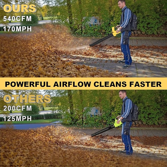 Cordless Leaf Blower with Battery and Charger, 540 CFM/170 MPH Electric Blower Cordless, 2 X 4.5Ah Lightweight Battery Operated Leaf Blower for Patio Cleaning Lawn Care Debris and Dust