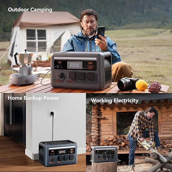 OSCAL PowerMax 1800 Solar Generator with 2×400W Solar Panels (2025 New), 1024Wh LiFePO4 Battery Backup, 1800W Portable Power Station with 3 AC Outlets (3200W Peak), 700W AC Fast Charging, App Control