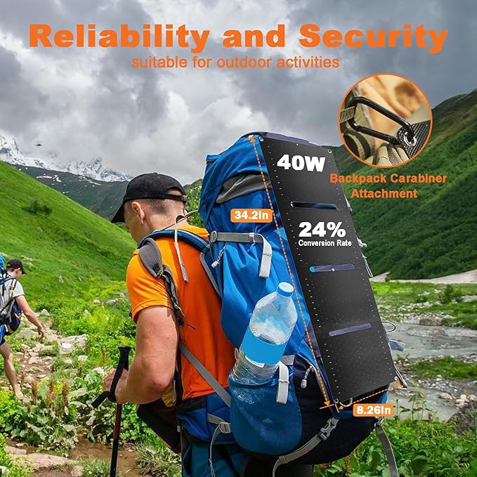 40W Portable Solar Panel Charger with Triple Output (USB-C/USB-A/DC), 24% High-Efficiency & Waterproof, Ultra-Compact Design for Phones, Power Banks, for Camping, Hiking, Backpacking
