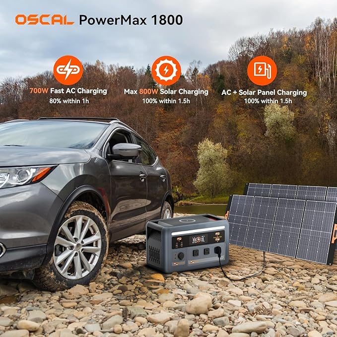 OSCAL PowerMax 1800 Solar Generator with 200W Solar Panels (2025 New), 1024Wh LiFePO4 Battery Backup, 1800W Portable Power Station with 3 AC Outlets (3200W Peak), 700W AC Fast Charging, App Control