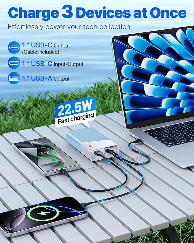 Kesguar Portable Charger 20000mAh, 22.5W PD 3.0+QC 4.0 Fast Charging, Cooler & Unbreakable Aerospace Metal Case for iPhone 16 15 14, Android, iPad, Samsung Google Tablet & More (Travel Essential)