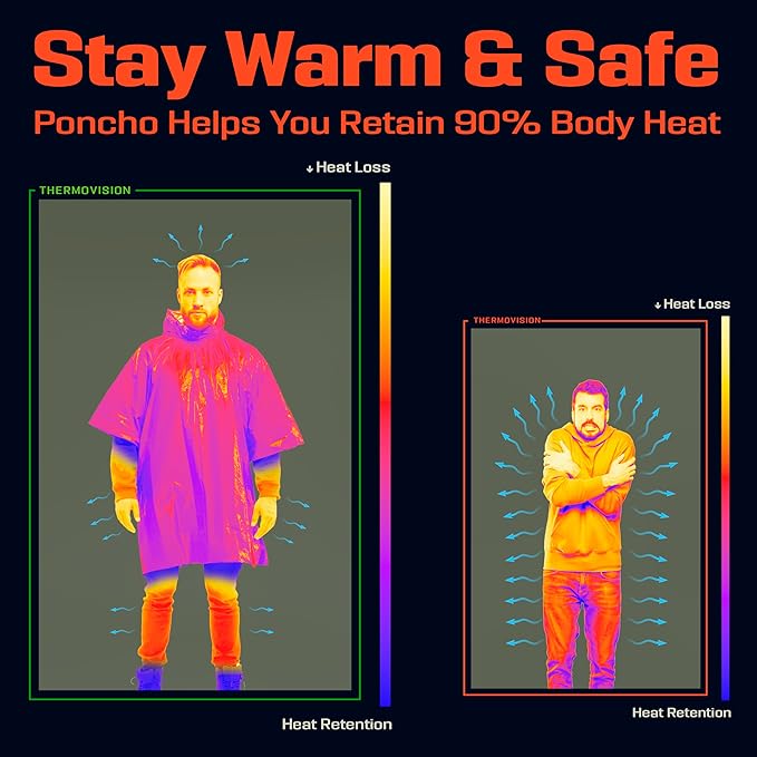 PREPARED4X Emergency Poncho and Mylar Blanket Liner - Waterproof, Wind-Resistant Outdoor Rain Poncho for Camping, Emergencies