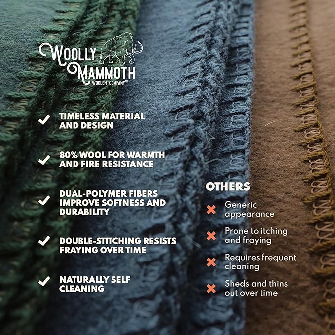 Woolly Mammoth Woolen Company Merino Wool Camping Blanket - 66 x 90 in - Navy Blue - Heavyweight Insulated Outdoor Throw Blanket for Camping & Hiking & Backpacking