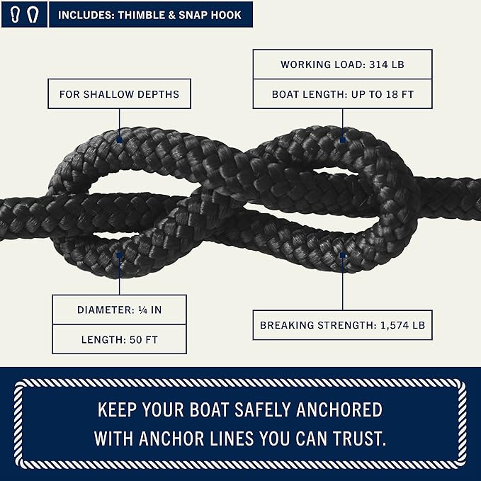 RainierSupplyCo Boat Anchor Rope - Double Braided Marine Rope Anchor Line - 50 ft x 1/4 Inch Nylon Boating Line with 316 Stainless Steel Thimble and Heavy Duty Marine Grade Snap Hook - Black