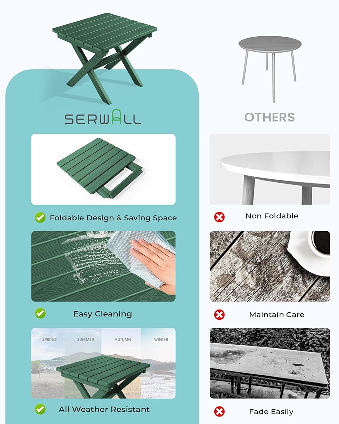 SERWALL Folding Outdoor Side Table Set of 2, Portable Adirondack Side Table, Green