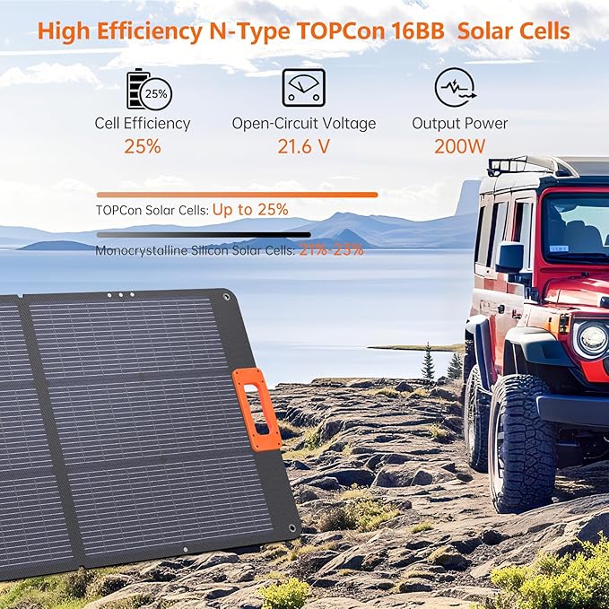 N-Type 16BB 200W Portable Solar Panel for EF/Jackery/Bluetti/Anker Power Station,Solar Panel ETFE USB-A &Type-C IP68 25% High Efficiency for Camping RV Outages Emergencies Home Backuot