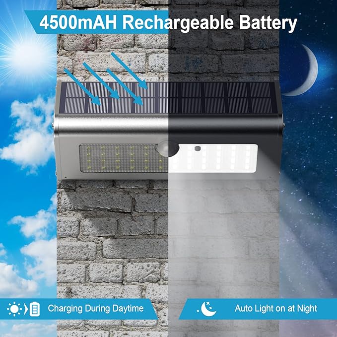 SECUROAD Super Bright Solar Lights Outdoor IP65 Water Proof, 1100 Lumens Wireless LED Motion Sensor Light, Aluminum Metal Housing Security Lights Flood Wall Lights, 1 Pack (Daylight)