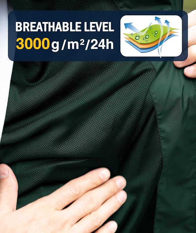 SWISSWELL Rain Jacket Men Waterproof Windbreaker, Lightweight Hooded Raincoat for Daily Casual