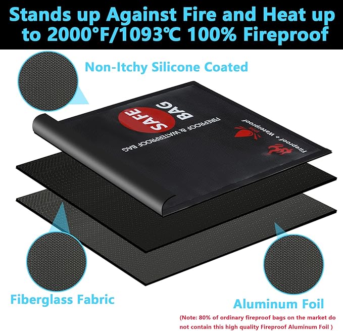 Fireproof Waterproof Money Document Bag 2 Pack, GEMEK Safe Zipper Bags, Fire & Water Resistant Storage Organizer Pouch for A4 A5 Documents Holder,File,Cash,Jewelry,Passport,Tablet,Laptop (Black)