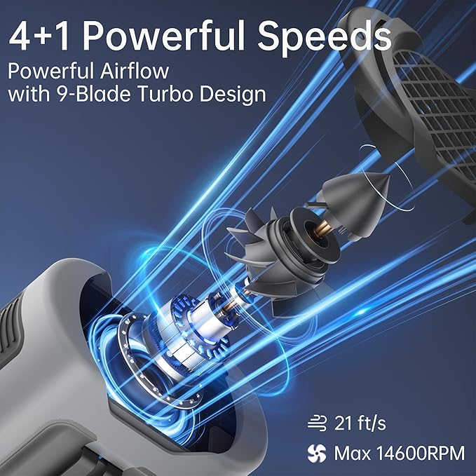 PANERGY Portable Waist Fan, 67H Runtime Wearable Fan with 4+1 Speeds, Storm Mode, 14500mAh Rechargeable Belt Fan with Dual Clip, Flashlight for Outdoor Jobsite(Grey)