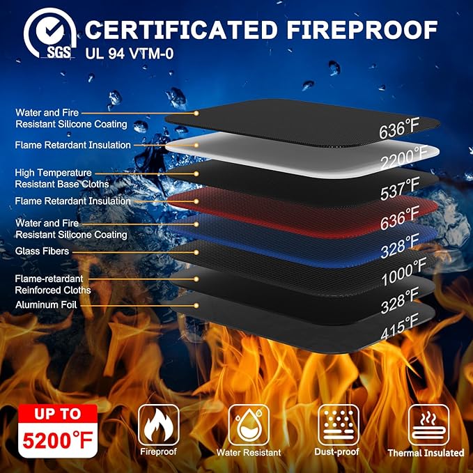 JUNDUN 5200℉ Fireproof Document Bag,13.5”x 9.6” Water Resistant and Fireproof Money Bag with Zipper,Home Fire Safe Storage Bag Pouch for Letter Size Documents,Cash,Passport and Cards