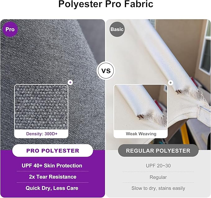 PURPLE LEAF 10' X 13' Rectangle Patio Umbrella Outdoor Large Aluminum Cantilever Umbrella with 3-Year Fade Resistance Recycled Fabric and 360-degree Rotation for Deck Pool Garden, Mist Grey