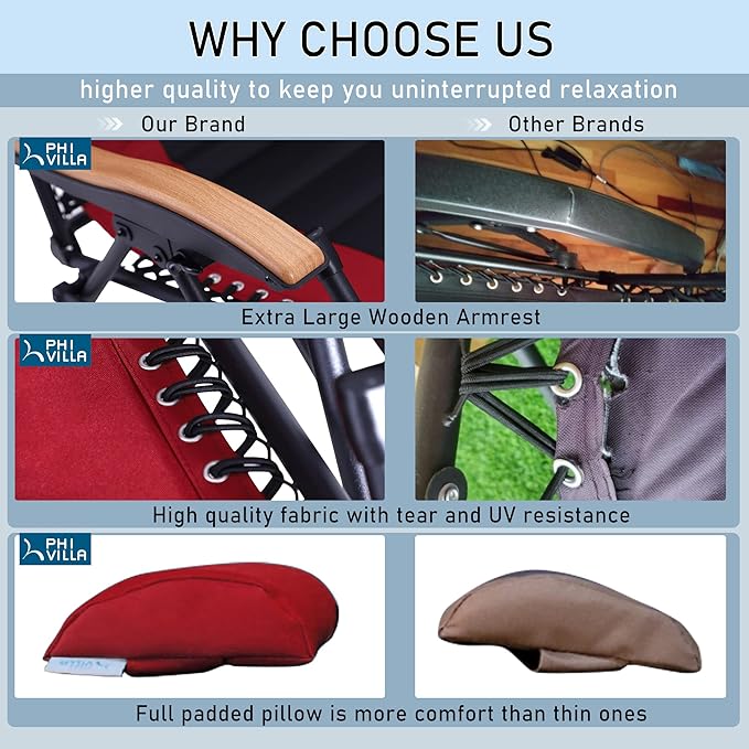 PHI VILLA XXL Oversized Padded Zero Gravity Chair, Foldable Patio Recliner, 30" Wide Seat Anti Gravity Lounger with Cup Holder, Support 400 LBS (Red)