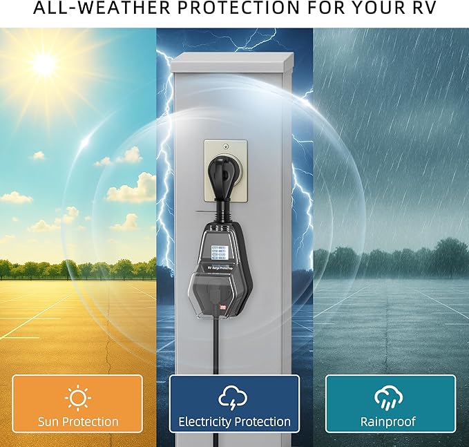 RV Surge Protector 50 Amp with Extra Replacement Module, 1.77" Smart LED Display, 12000 Joules Circuit Analyzer, Waterproof Design with Oversized Cover for Camper & Trailer Power Plug