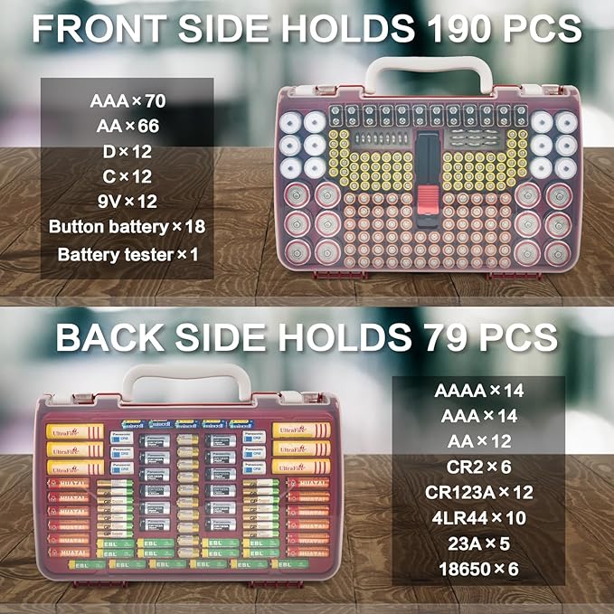Battery Organizer Storage Holder Case with Double-Sided, Garage Box with Tester Checker. Batteries Container for 269pcs AA AAA AAAA 3A 4A 9V C D Lithium 4LR44 CR2 CR123A CR1632 CR2032 18650 -Red