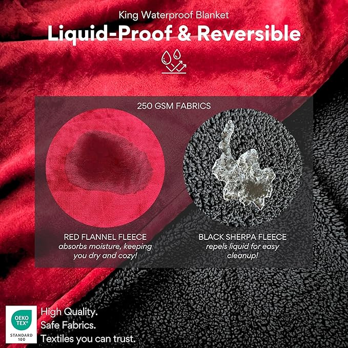 Waterproof Blanket King Size (Red & Black, 82x82") Absorbent, Leakproof Fleece Protector for Bed, Couch - Water Proof and Stain Resistant, Plush Throw Blankets, Moisture Repellant Top Cover, Throws