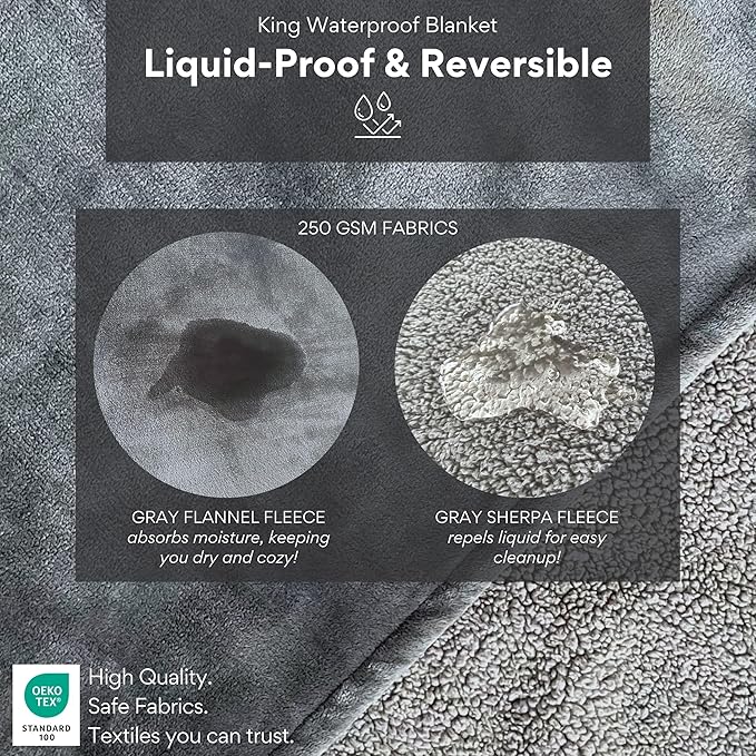 Waterproof Blanket King Size (Gray, 82x82") Absorbent, Leakproof Fleece Protector for Bed, Couch - Water Proof and Stain Resistant, Plush Throw Blankets, Moisture Repellant Top Cover, Sherpa Throws