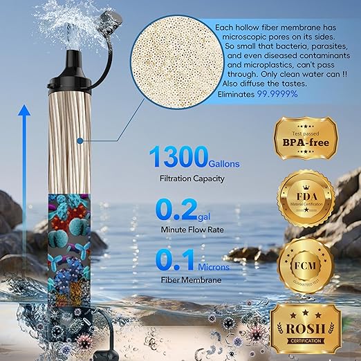 Water Filter Straw, Personal Water Filtration System, Water Purifier, Outdoor Emergency Survival Gear and Equipment for Hiking Camping Accessories Travel Fishing Emergency Preparedness (2PCS)