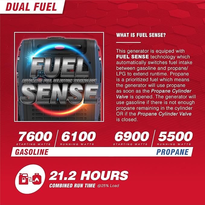 A-iPower 7600W Dual Fuel Quiet Portable Inverter Generator, Electric Start RV Ready, EPA & CARB Compliant CO Sensor, With Telescopic Handle For Backup Home Use, Tailgating & Camping (SUA7600iED)