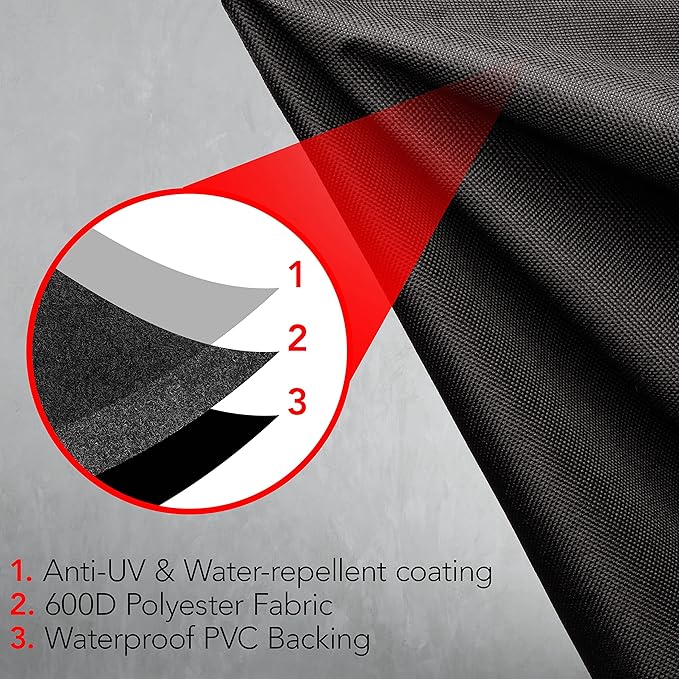 Heavy Duty Griddle Cover for Outdoor Griddle, Fits 36 Inch Griddle – Waterproof, Weather Resistant, UV & Fade Resistant with Adjustable Straps – Flat Grill Cover, Black