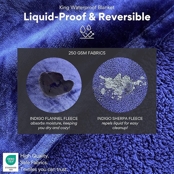 Waterproof Blanket King Size (Indigo, 82x82") Absorbent, Leakproof Fleece Protector for Bed, Couch - Water Proof and Stain Resistant, Plush Throw Blankets, Moisture Repellant Top Cover, Sherpa Throws
