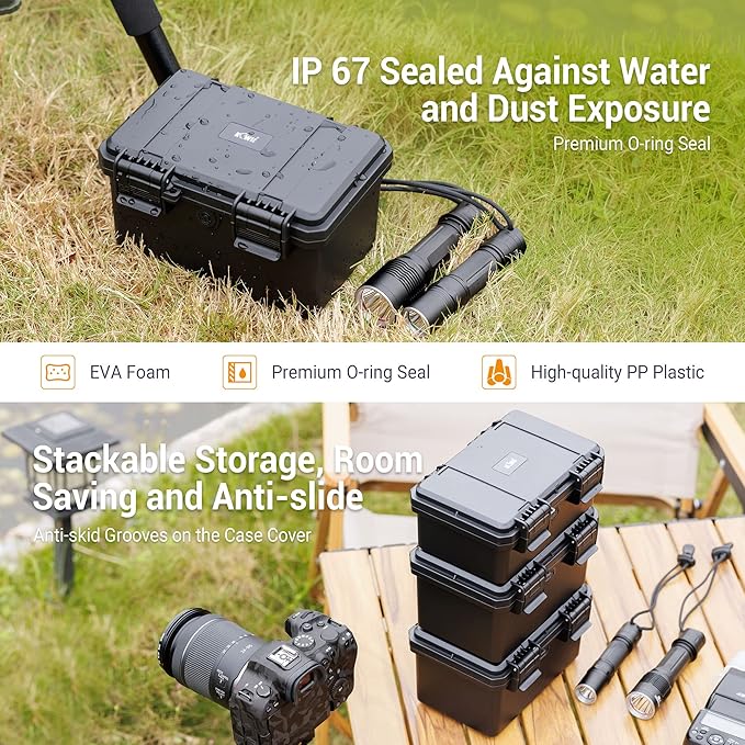 KIWIFOTOS 28 Slots 18650 Battery Organizer Case, IP67 Waterproof Protective Hard Case, Explosionproof Shockproof Battery Holder Box Outdoor Batteries Carrying Case Container