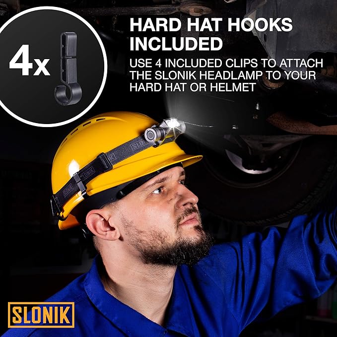 SLONIK Rechargeable Headlamp for Adults - 1000 Lumens Bright 60 ft Beam LED Flashlight - Lightweight, Heavy-Duty, IPX4, Waterproof Hard Hat Light - Camping Gear- Head Lights for Forehead, Camo