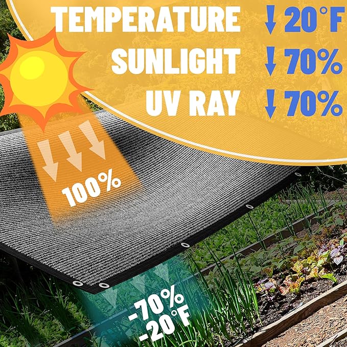 ShadeMart 70% Shade Cloth for Plant, Custom Size 10FT x 35FT Outdoor Dog Shade Tarp, Shade Cover with Upgrade Grommets and Zip Ties, Sunblock Net for Garden Carport Chicken Coop Dog