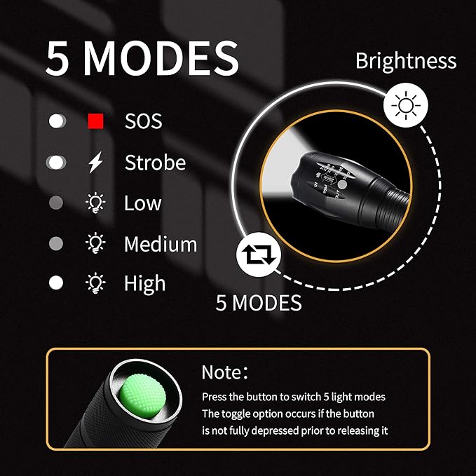 LED Flashlights, 2 Pack Tactical Flashlight High Lumens Lights with 6Pack AAA Batteries Portable Waterproof Zoomable Flashlight with 5 Mode for Camping/Outdoor/Hiking/Gift-Giving/Emergency