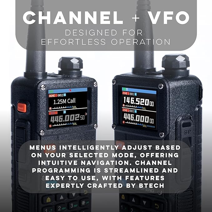 BAOFENG BF-F8HP PRO 10 W Tri-Band Two-Way Radio – UV-5R 7th Gen, 1000 Channels, GPS & NOAA Weather, Aviation/VHF/UHF/1.25 m Scanner, IP54 Rugged, USB-C Rechargeable Battery