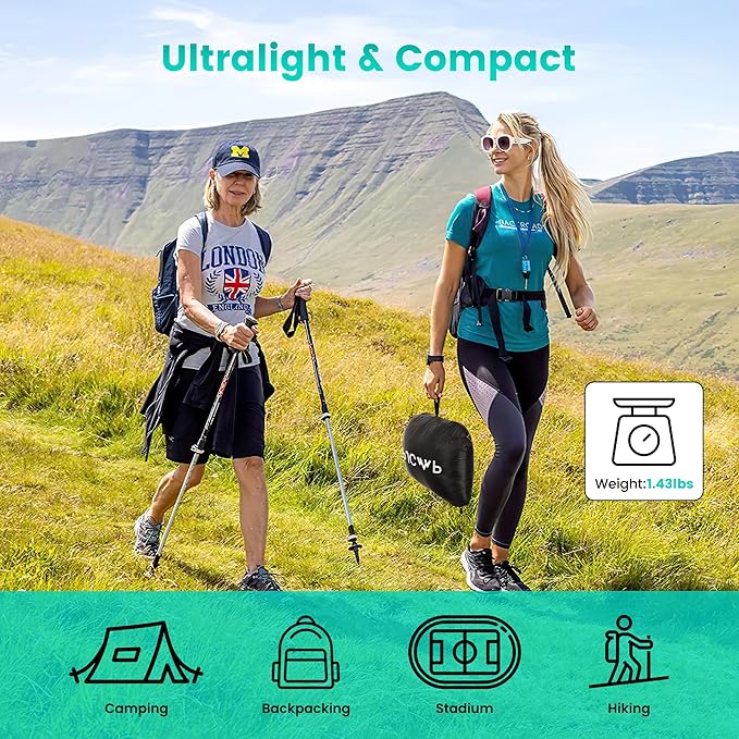 Wearable Camping Blanket Honcho Poncho - Stadium Blanket, Sleeping Bag for Adults, Packable Ultralight Warm & Waterproof for Cold Weather,Sports, Outdoor Camping, Hiking - Black