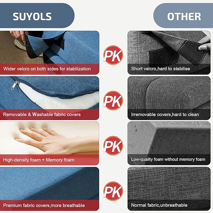 Folding Sofa Bed with Pillow- Convertible Chair Floor Couch & Sleeping Mattress, Foldable Memory Foam Sleeper for Living Room/Dorm/Guest Room/Home Office/Apartment/Loft, Single26, Navy Blue